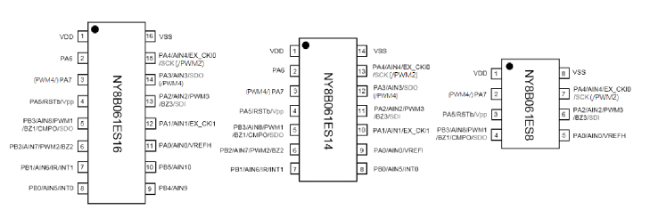YF8B061E