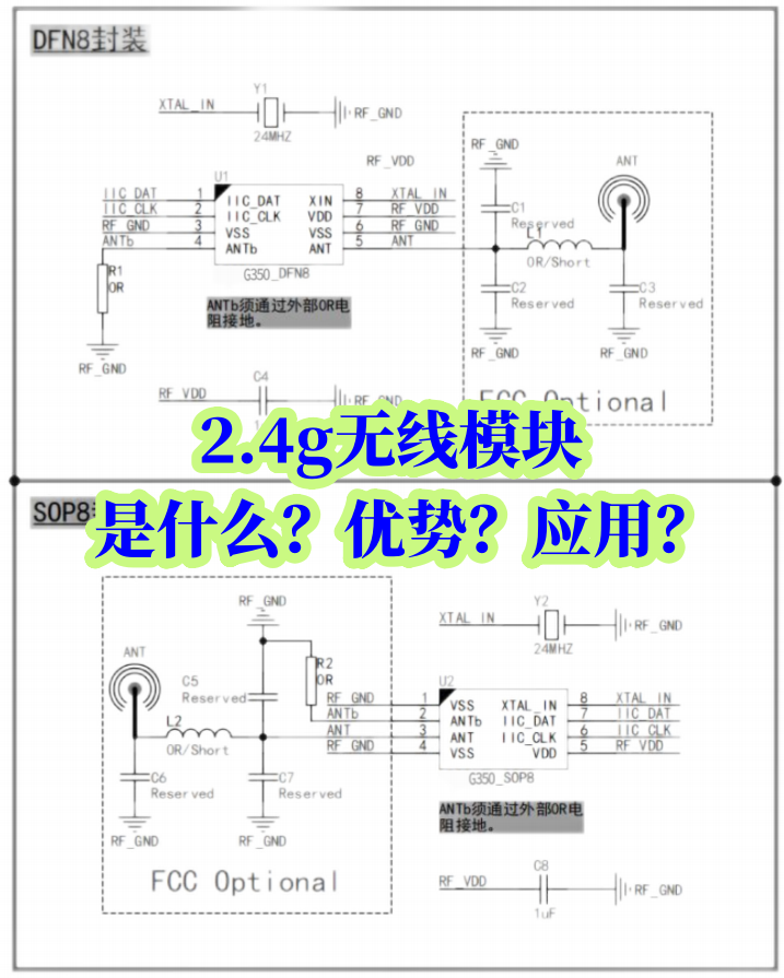 2.4g無線模塊是什么？優(yōu)勢？應(yīng)用？